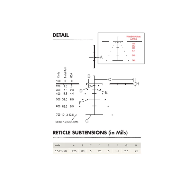 Beretta Burris Fullfield E1 6.5-20x50 Plex E1 MV Ret. 5 Beretta Burris Fullfield E1 6.5-20x50 Plex E1 MV Ret. - Image 3