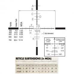 Beretta Burris Veracity 5-25x50mm Plex E1 Ret. 8 Beretta Burris Veracity 5-25x50mm Plex E1 Ret. -Beretta Sales Store burris veracity 5 25x50 2bis